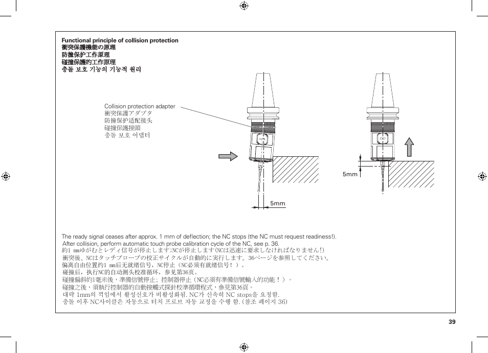 HEIDENHAIN TS 460 User Manual | Page 39 / 44