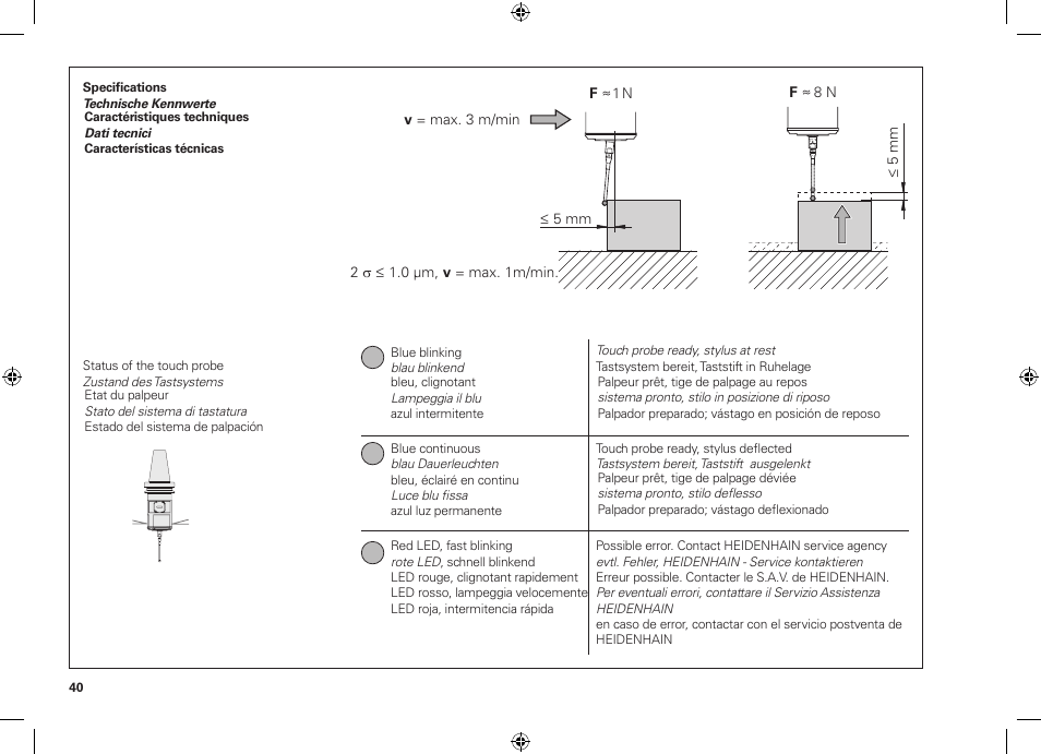 HEIDENHAIN TS 460 User Manual | Page 40 / 44