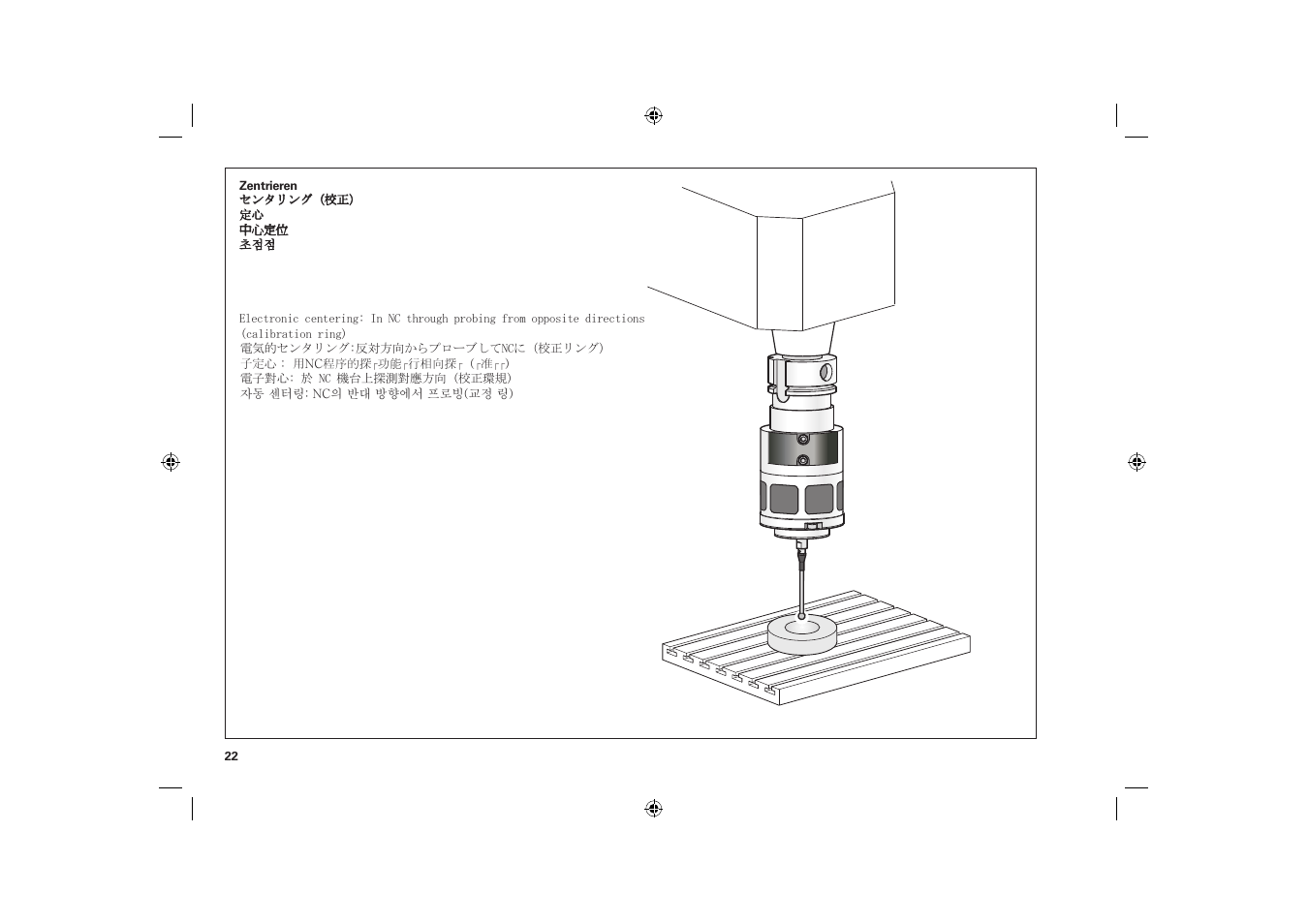 HEIDENHAIN TS 440 User Manual | Page 22 / 28