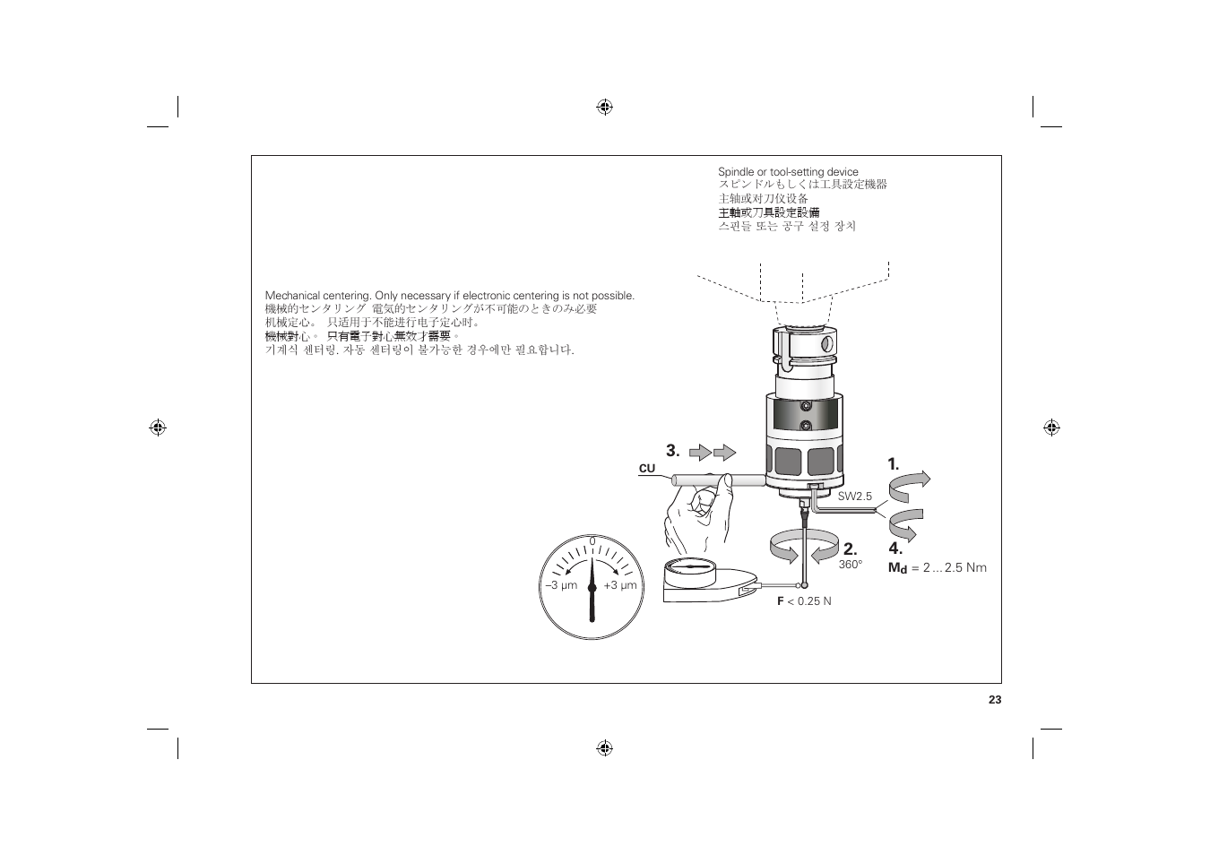 HEIDENHAIN TS 440 User Manual | Page 23 / 28