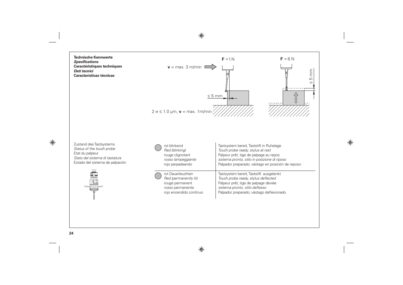 HEIDENHAIN TS 440 User Manual | Page 24 / 28