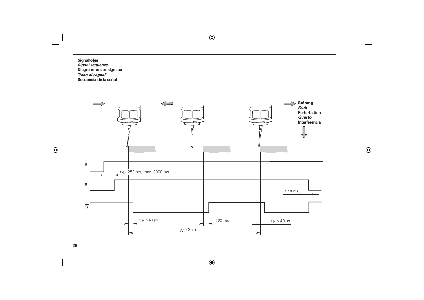 HEIDENHAIN TS 440 User Manual | Page 26 / 28