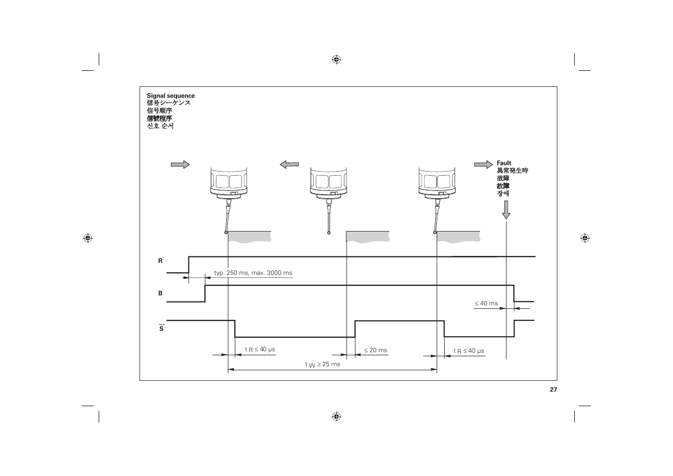 HEIDENHAIN TS 440 User Manual | Page 27 / 28