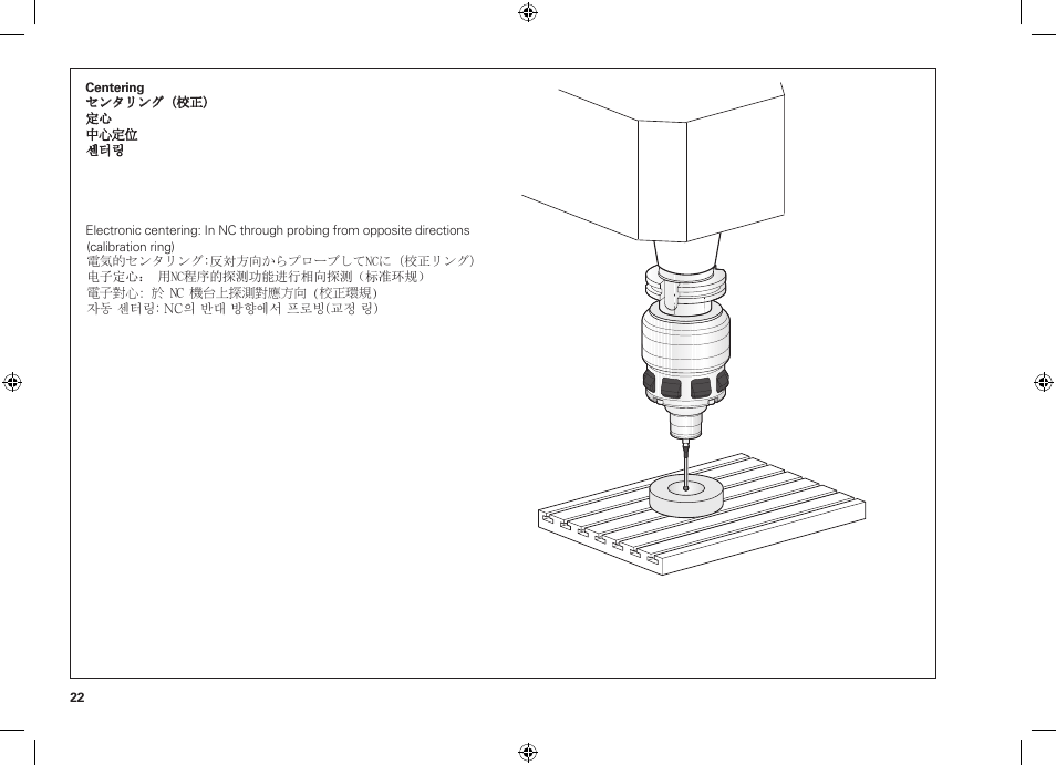 HEIDENHAIN TS 640 User Manual | Page 22 / 28