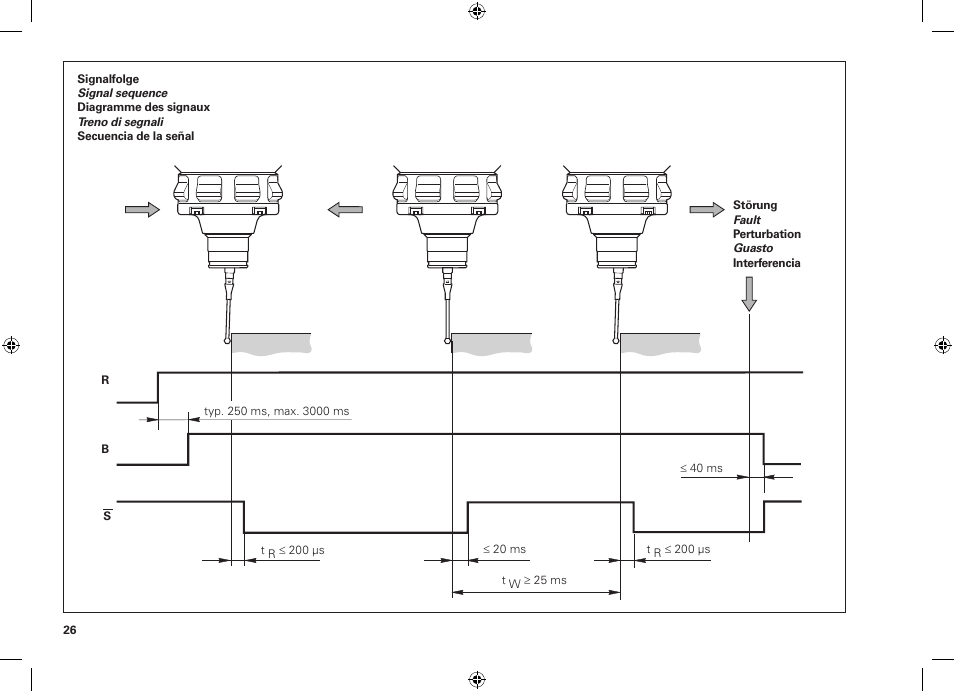 HEIDENHAIN TS 640 User Manual | Page 26 / 28