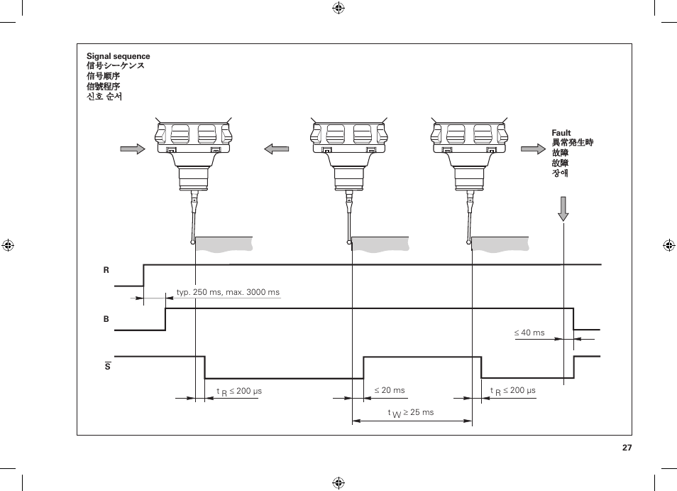 HEIDENHAIN TS 640 User Manual | Page 27 / 28