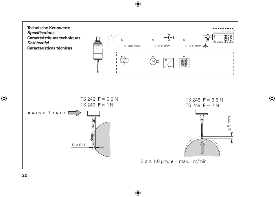 HEIDENHAIN TS 248 User Manual | Page 22 / 32