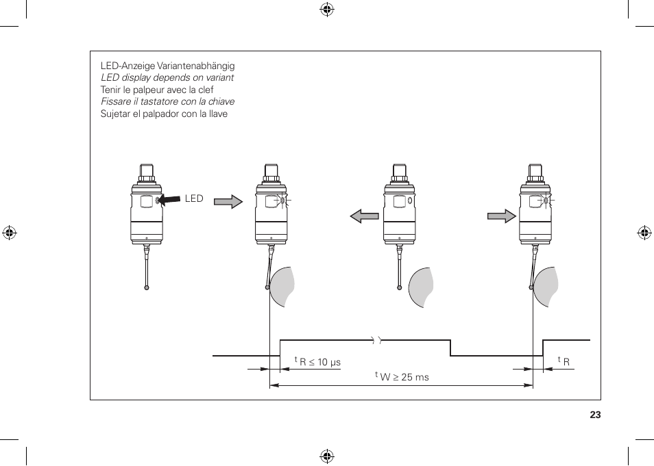 HEIDENHAIN TS 248 User Manual | Page 23 / 32