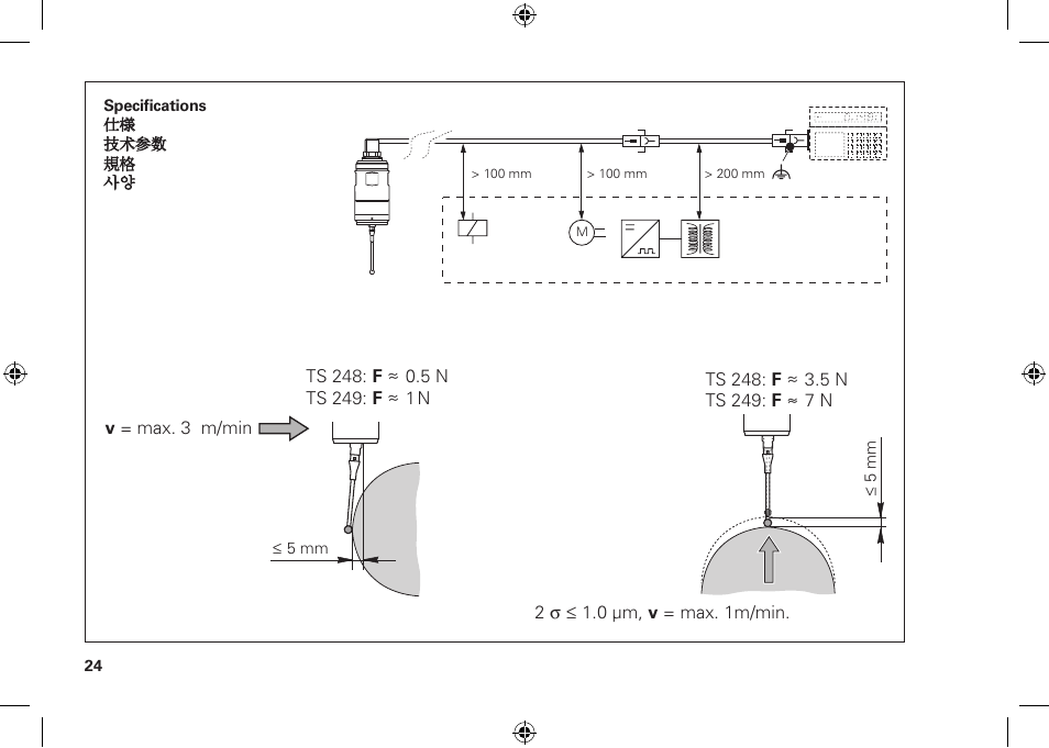 HEIDENHAIN TS 248 User Manual | Page 24 / 32