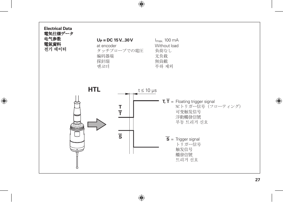 HEIDENHAIN TS 248 User Manual | Page 27 / 32