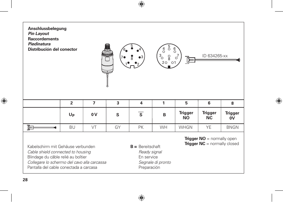 HEIDENHAIN TS 248 User Manual | Page 28 / 32