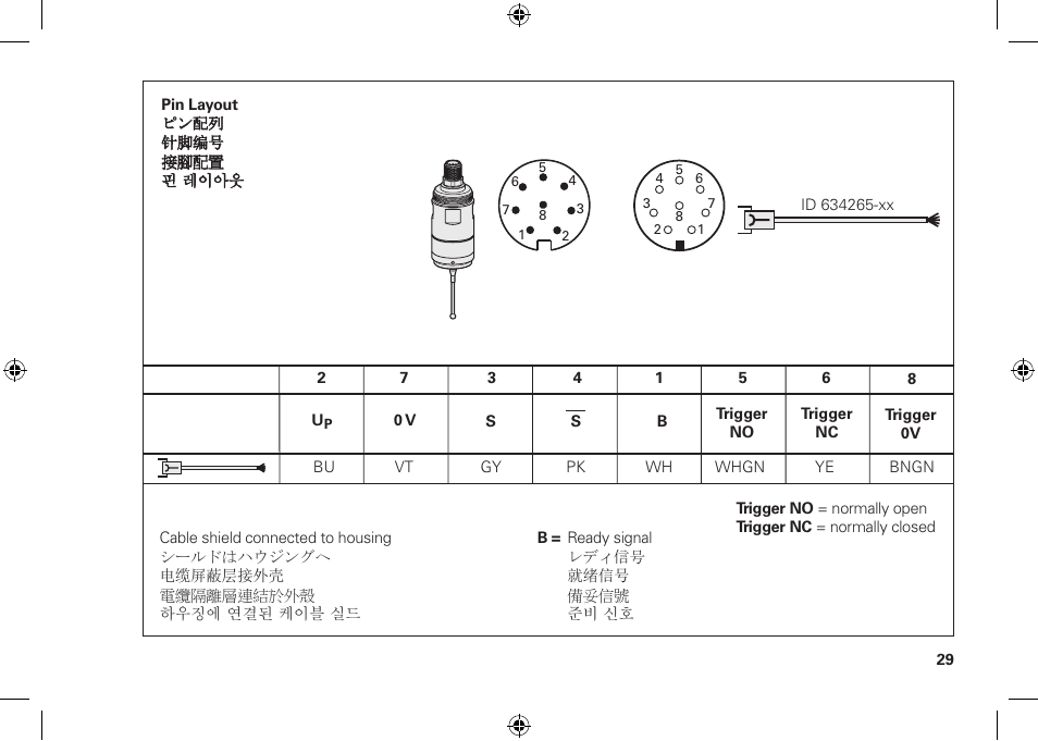 HEIDENHAIN TS 248 User Manual | Page 29 / 32