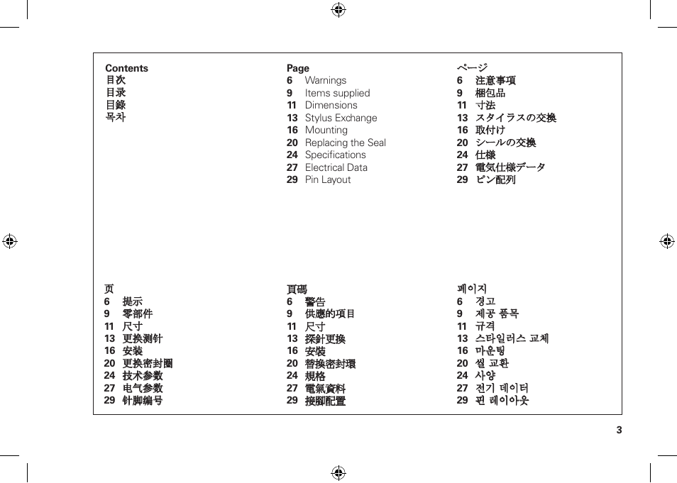 HEIDENHAIN TS 248 User Manual | Page 3 / 32