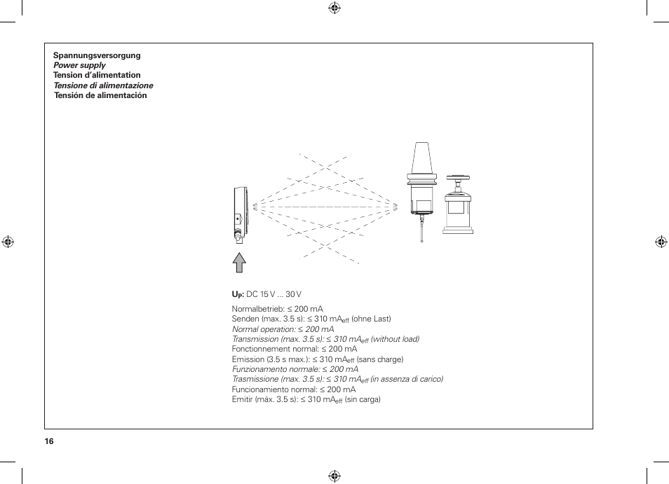 HEIDENHAIN SE 660 User Manual | Page 16 / 48