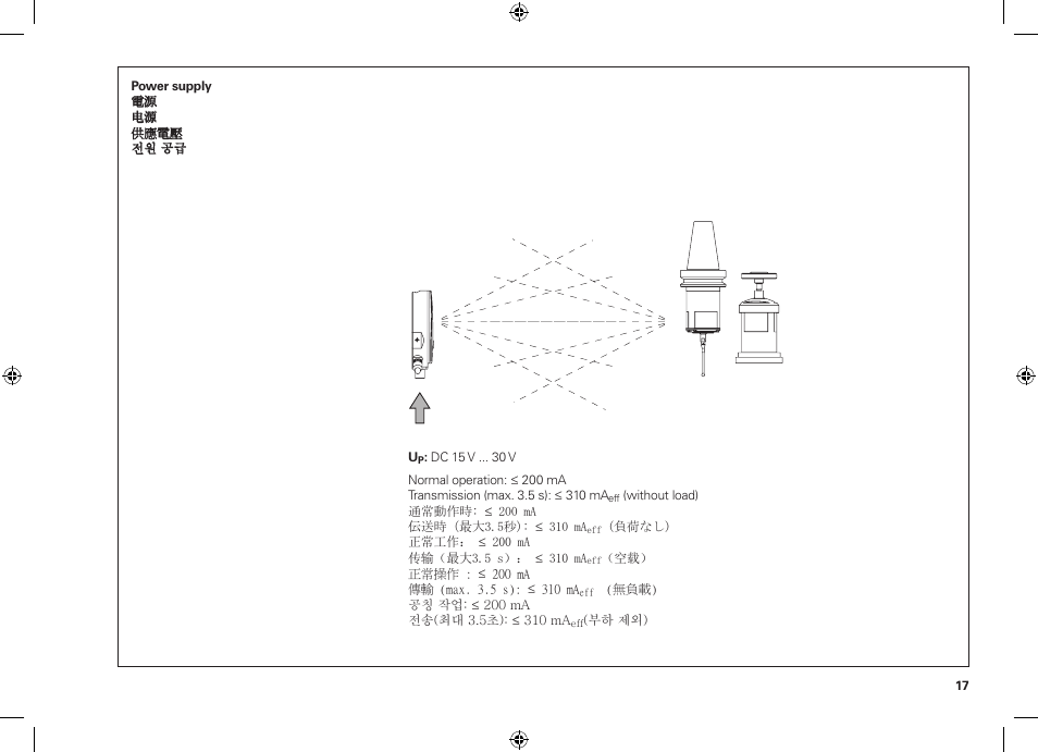 HEIDENHAIN SE 660 User Manual | Page 17 / 48