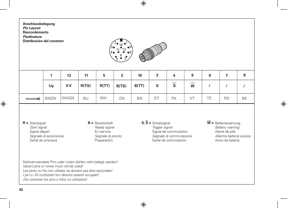 HEIDENHAIN SE 660 User Manual | Page 42 / 48