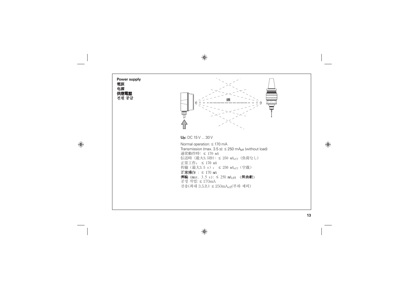 HEIDENHAIN SE 640 User Manual | Page 13 / 24