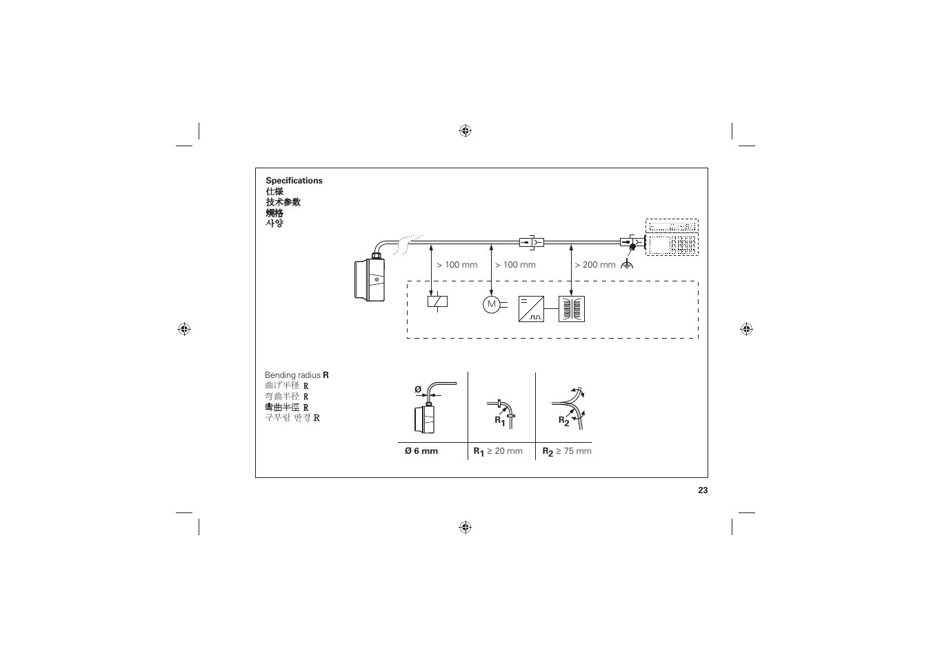 HEIDENHAIN SE 640 User Manual | Page 23 / 24