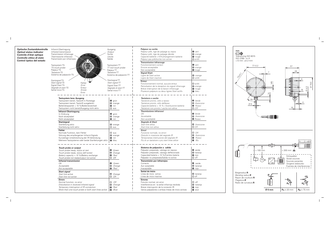 HEIDENHAIN SE 642 User Manual | Page 2 / 2