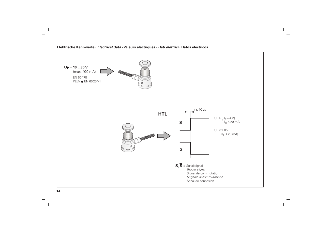 HEIDENHAIN TT 140 User Manual | Page 14 / 16