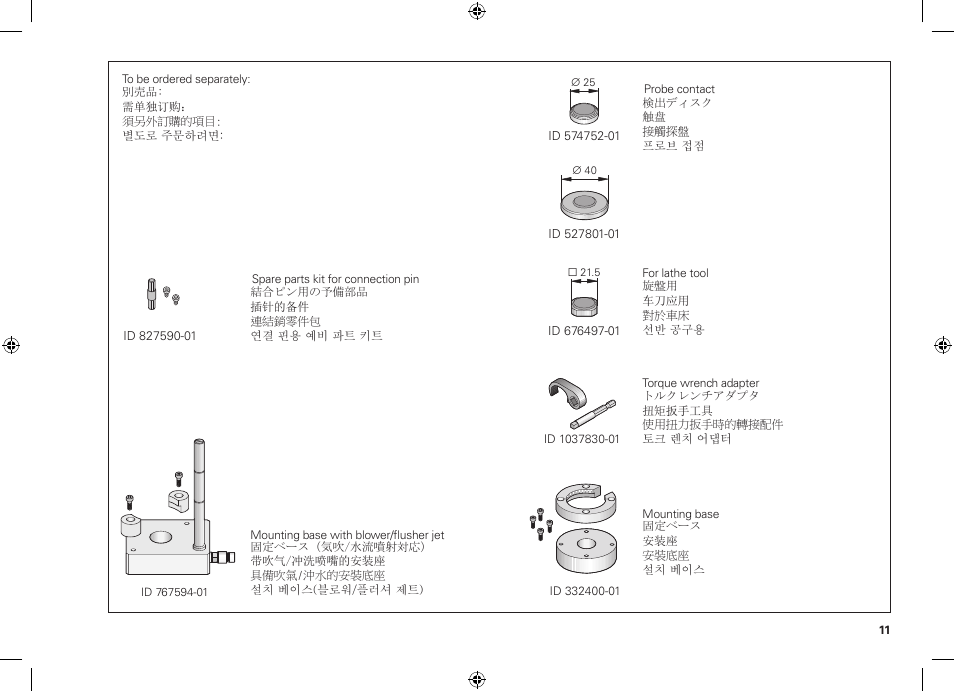 HEIDENHAIN TT 160 User Manual | Page 11 / 30