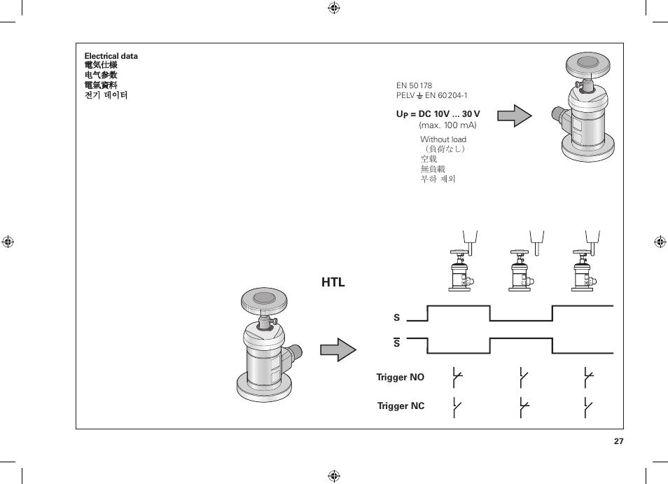 HEIDENHAIN TT 160 User Manual | Page 27 / 30