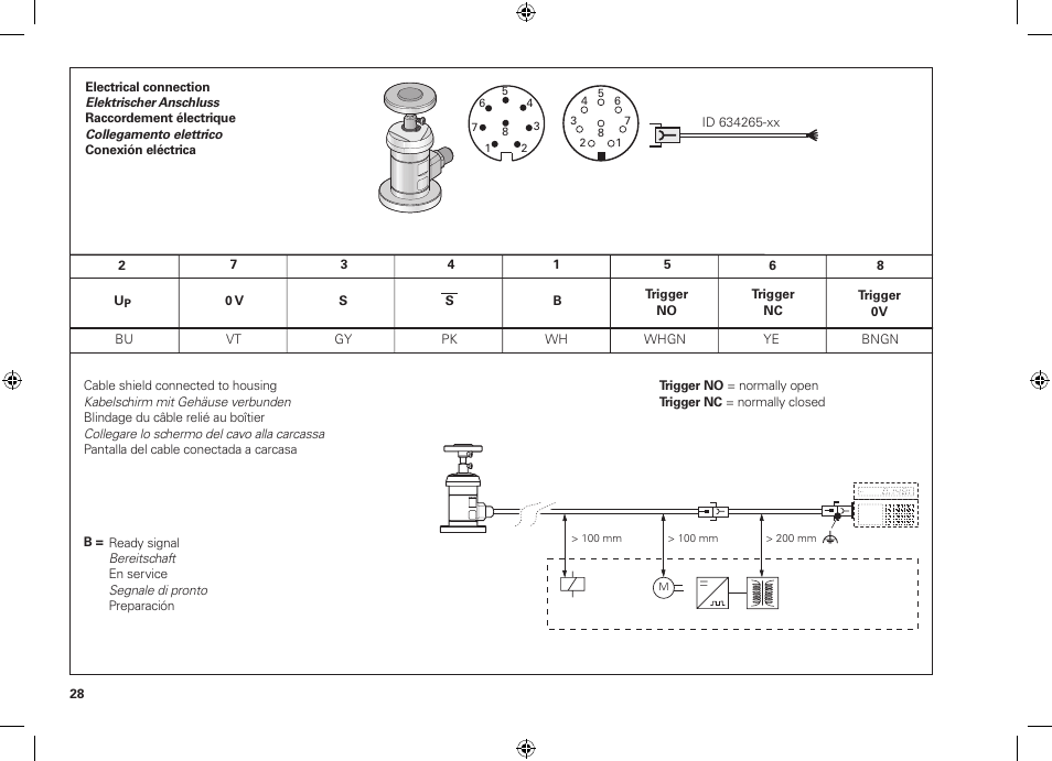 HEIDENHAIN TT 160 User Manual | Page 28 / 30