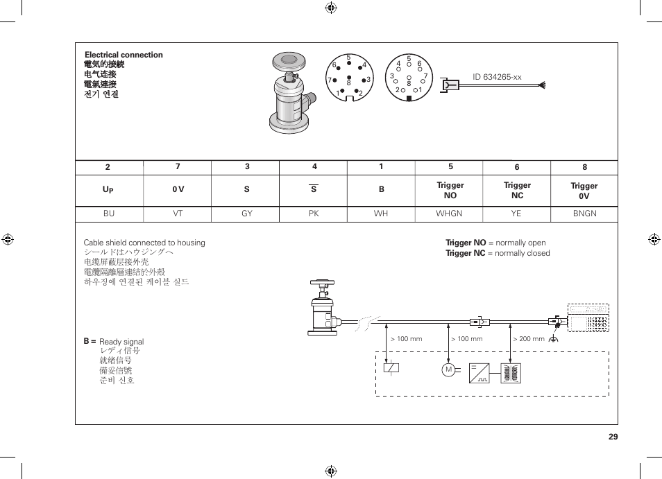 HEIDENHAIN TT 160 User Manual | Page 29 / 30