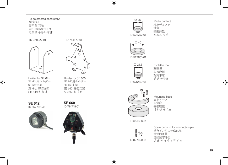 HEIDENHAIN TT 460 User Manual | Page 15 / 44