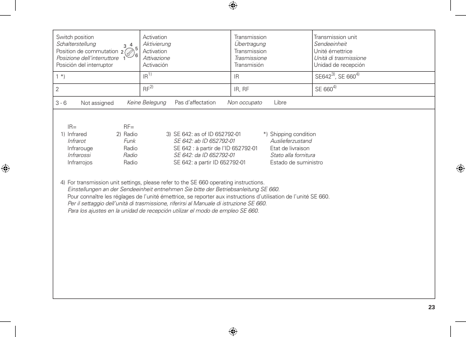 HEIDENHAIN TT 460 User Manual | Page 23 / 44