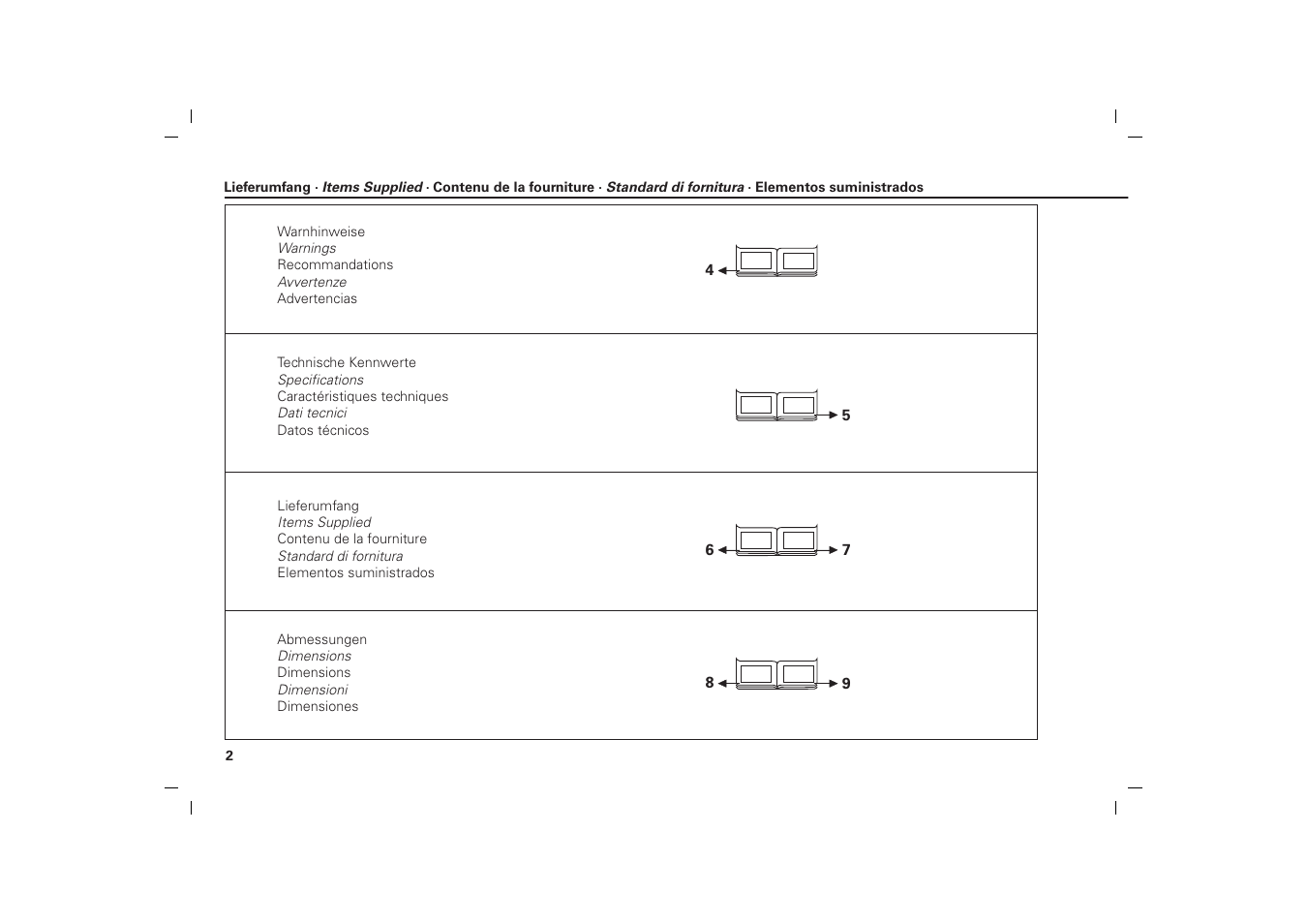 HEIDENHAIN TT 449 User Manual | Page 2 / 17