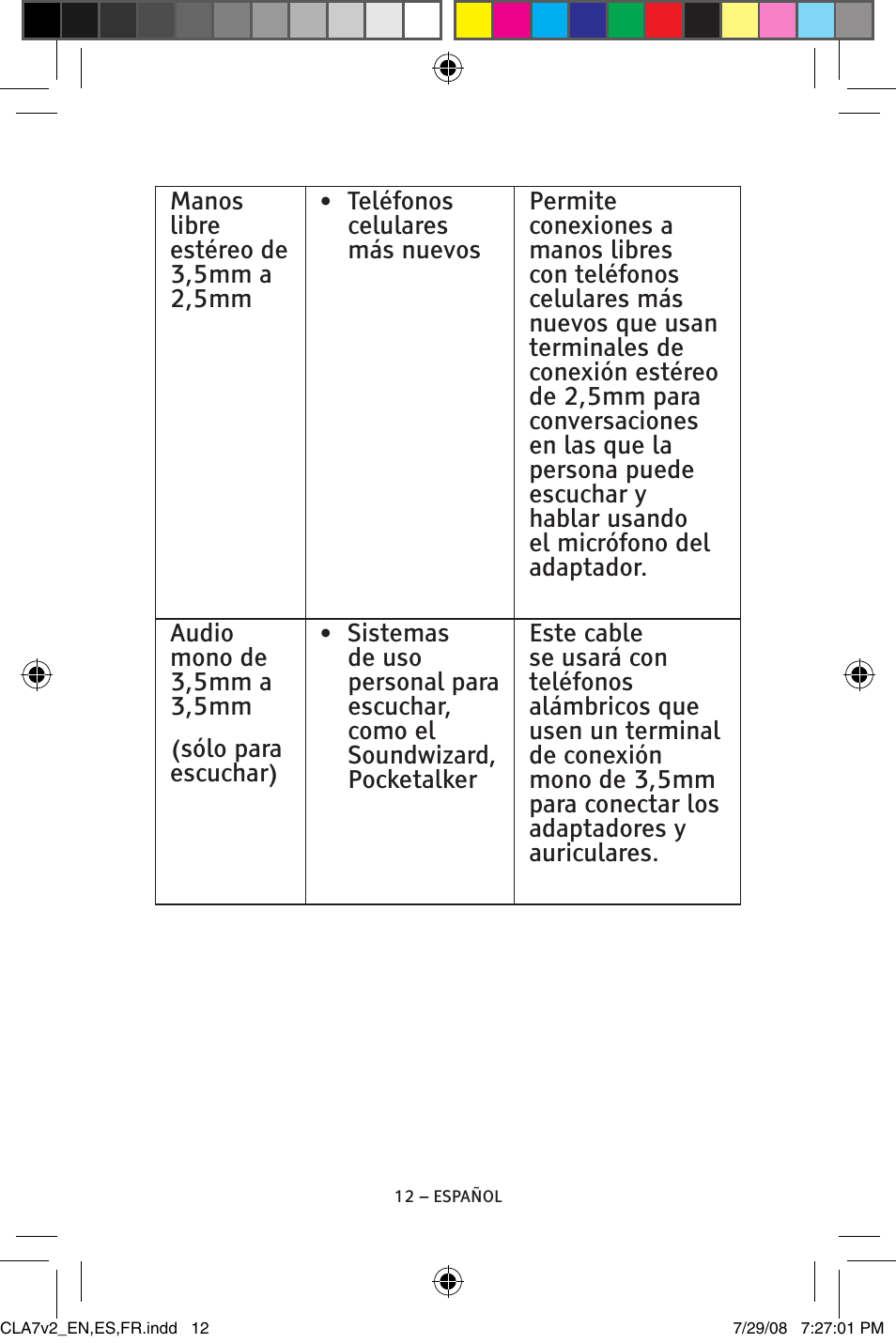 ClearSounds CLA7V2 User Manual | Page 28 / 54