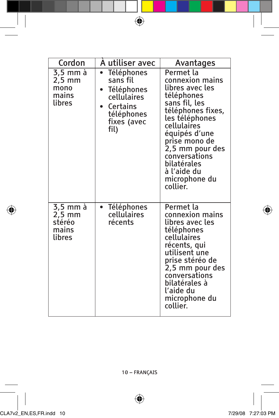 ClearSounds CLA7V2 User Manual | Page 46 / 54