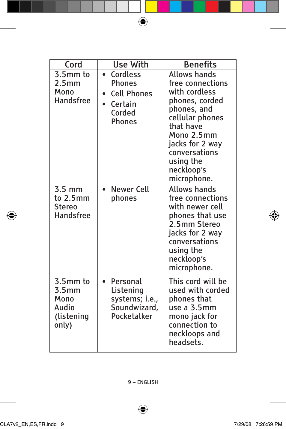 ClearSounds CLA7V2 User Manual | Page 9 / 54