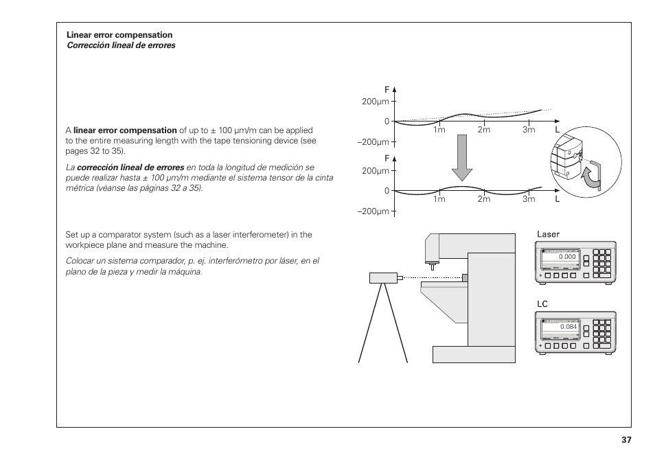 HEIDENHAIN LC 200 User Manual | Page 37 / 40