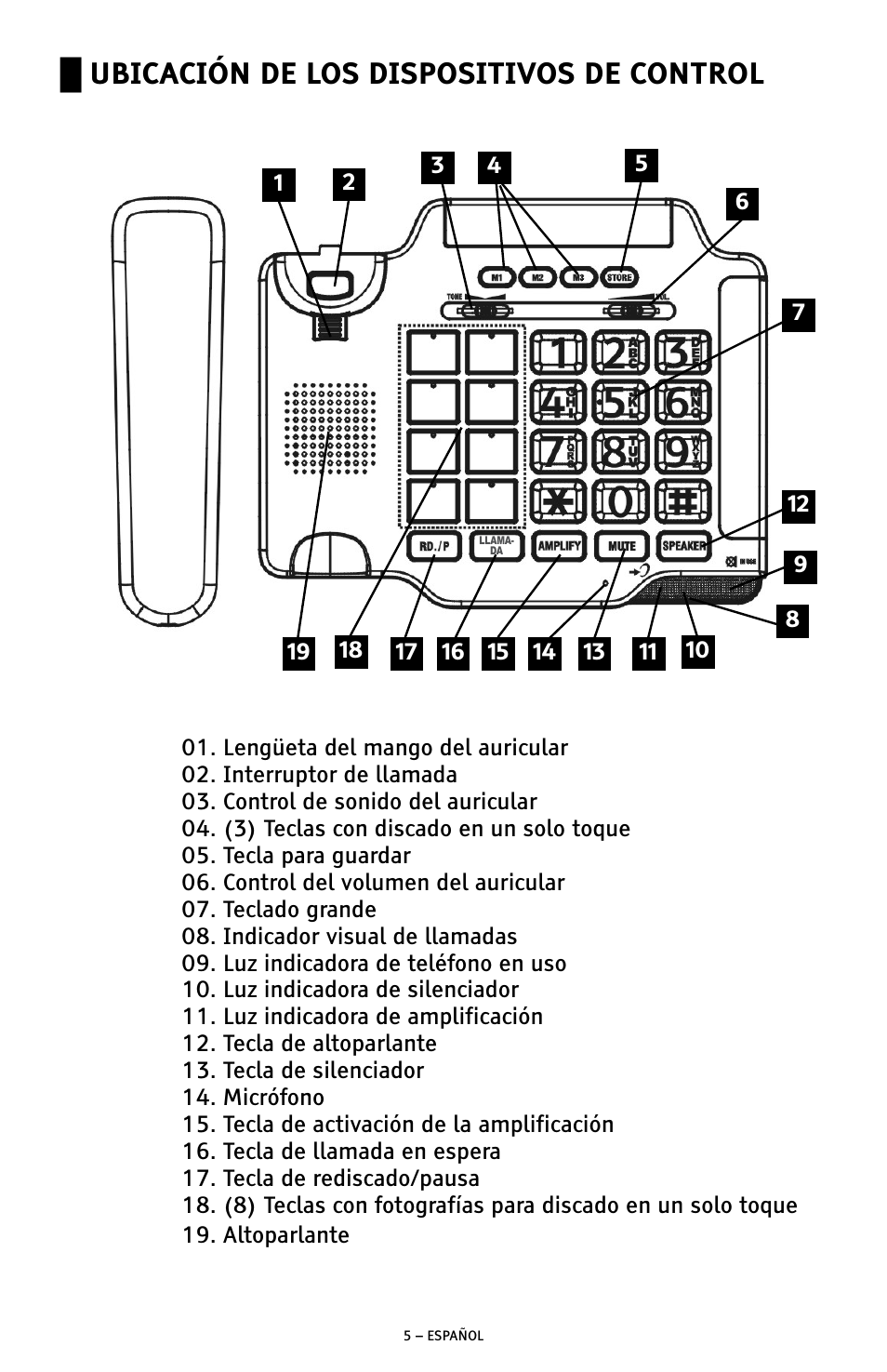 Ubicación de los dispositivos de control | ClearSounds CSC500 User Manual | Page 25 / 60