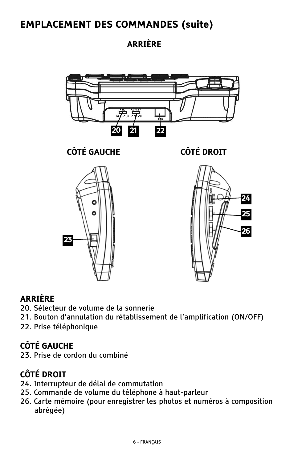 Emplacement des commandes (suite) | ClearSounds CSC500 User Manual | Page 46 / 60