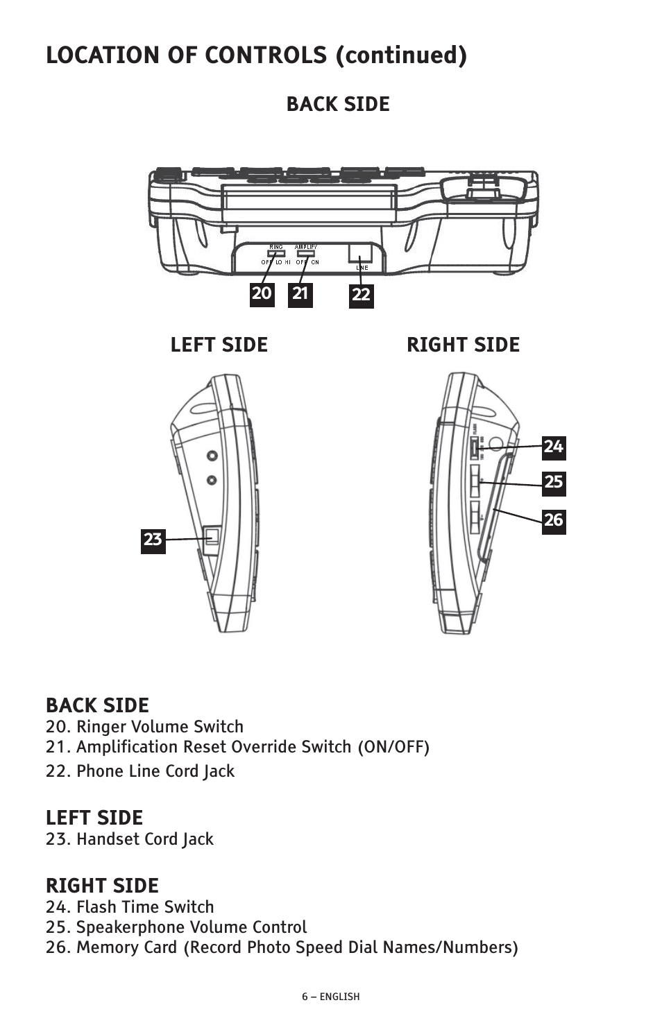 Location of controls (continued) | ClearSounds CSC500 User Manual | Page 6 / 60