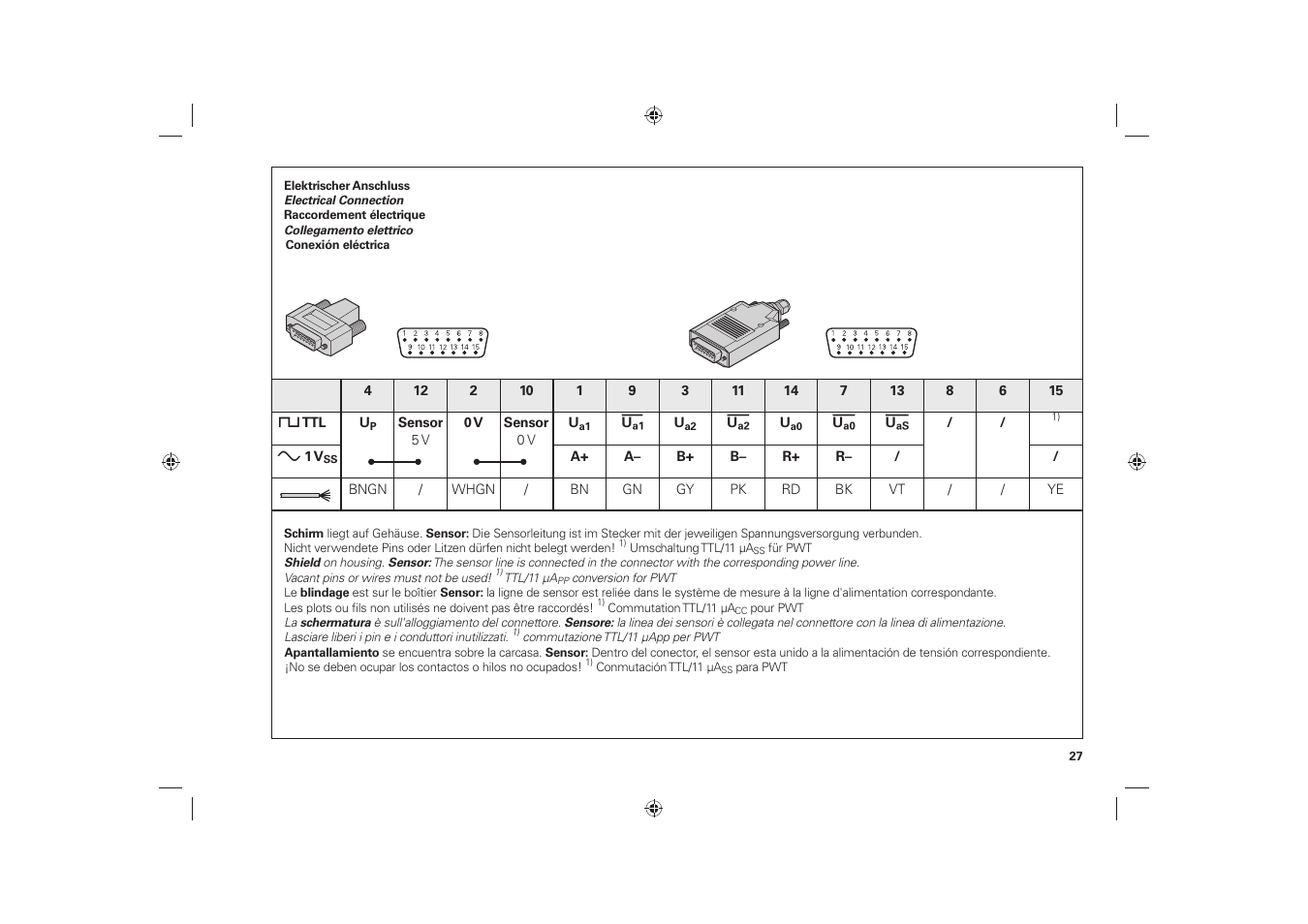 HEIDENHAIN ERO 6000 series User Manual | Page 27 / 28