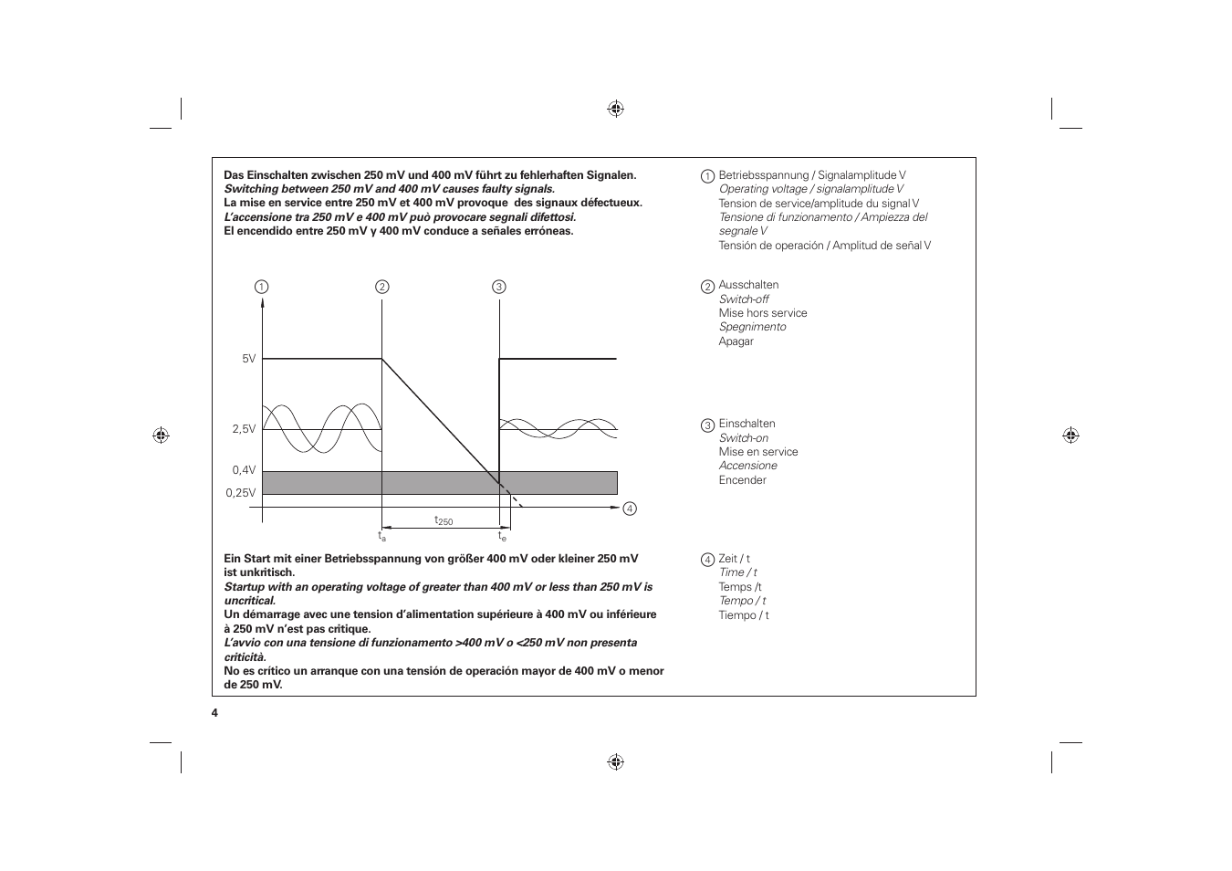 HEIDENHAIN ERO 6000 series User Manual | Page 4 / 28