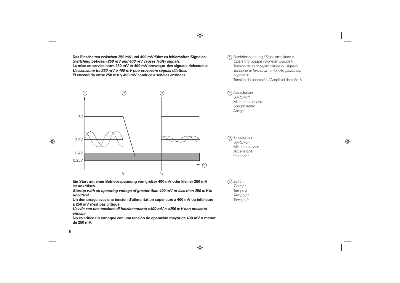 HEIDENHAIN ERO 6000 series User Manual | Page 6 / 28
