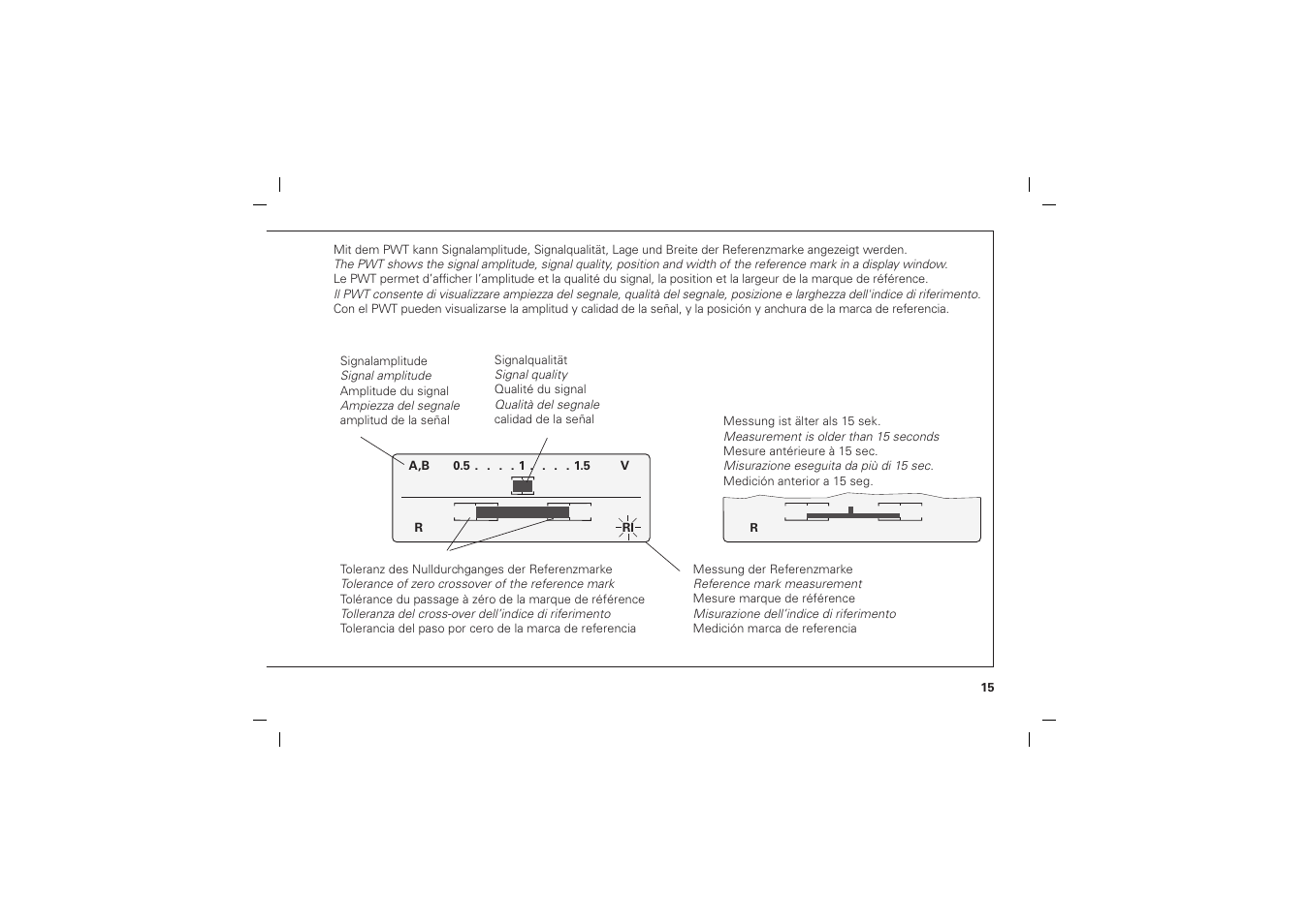 HEIDENHAIN AK ERA 4x70 User Manual | Page 15 / 28