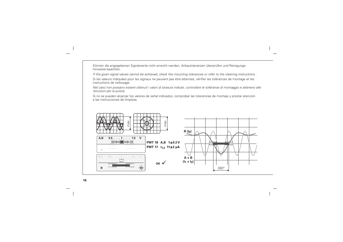 HEIDENHAIN AK ERA 4x70 User Manual | Page 16 / 28