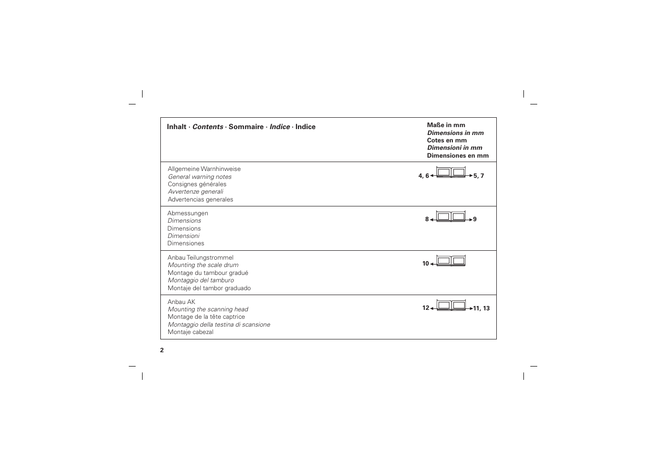 HEIDENHAIN AK ERA 4x70 User Manual | Page 2 / 28