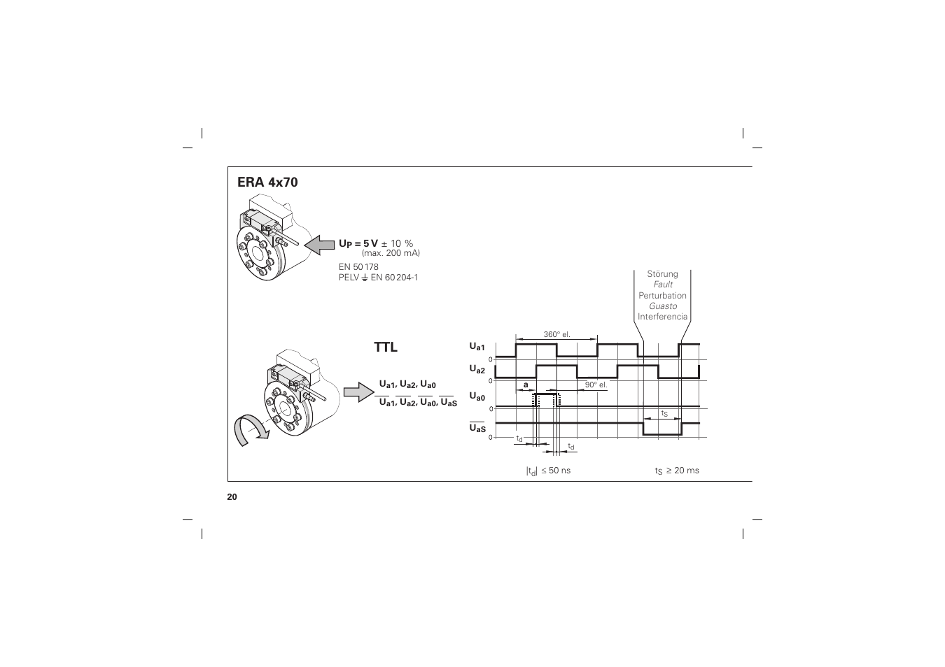 Era 4x70 | HEIDENHAIN AK ERA 4x70 User Manual | Page 20 / 28