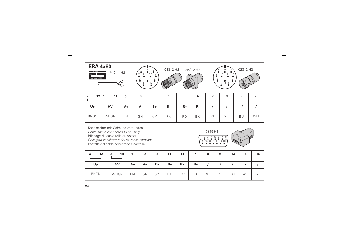 Era 4x80 | HEIDENHAIN AK ERA 4x70 User Manual | Page 24 / 28