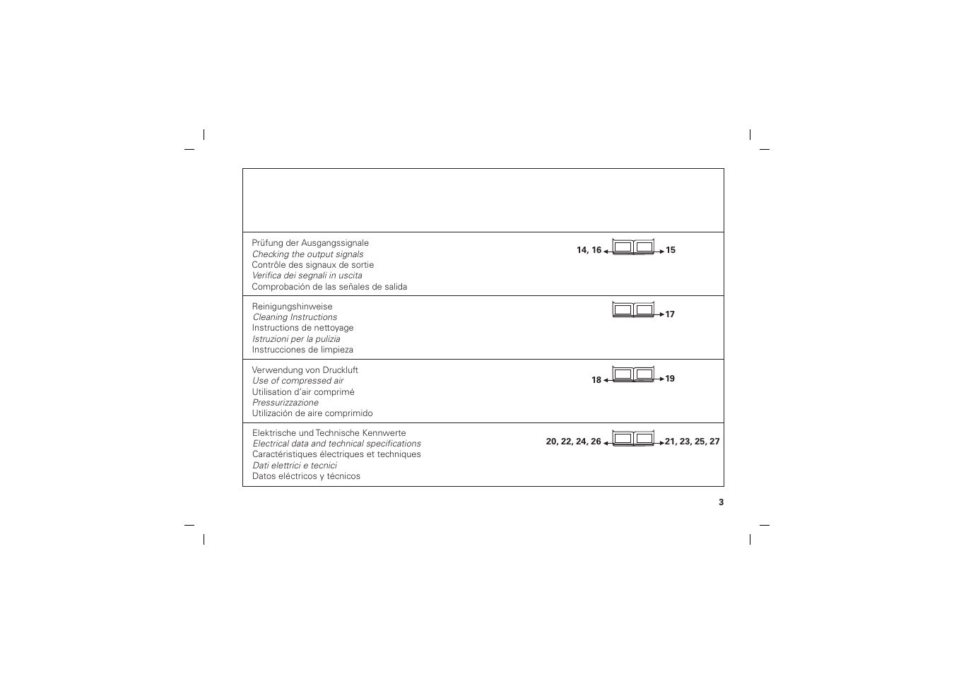 HEIDENHAIN AK ERA 4x70 User Manual | Page 3 / 28