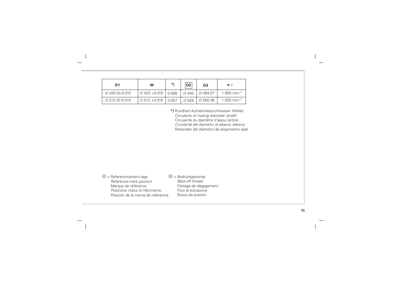 HEIDENHAIN TTR 4x00 User Manual | Page 11 / 16