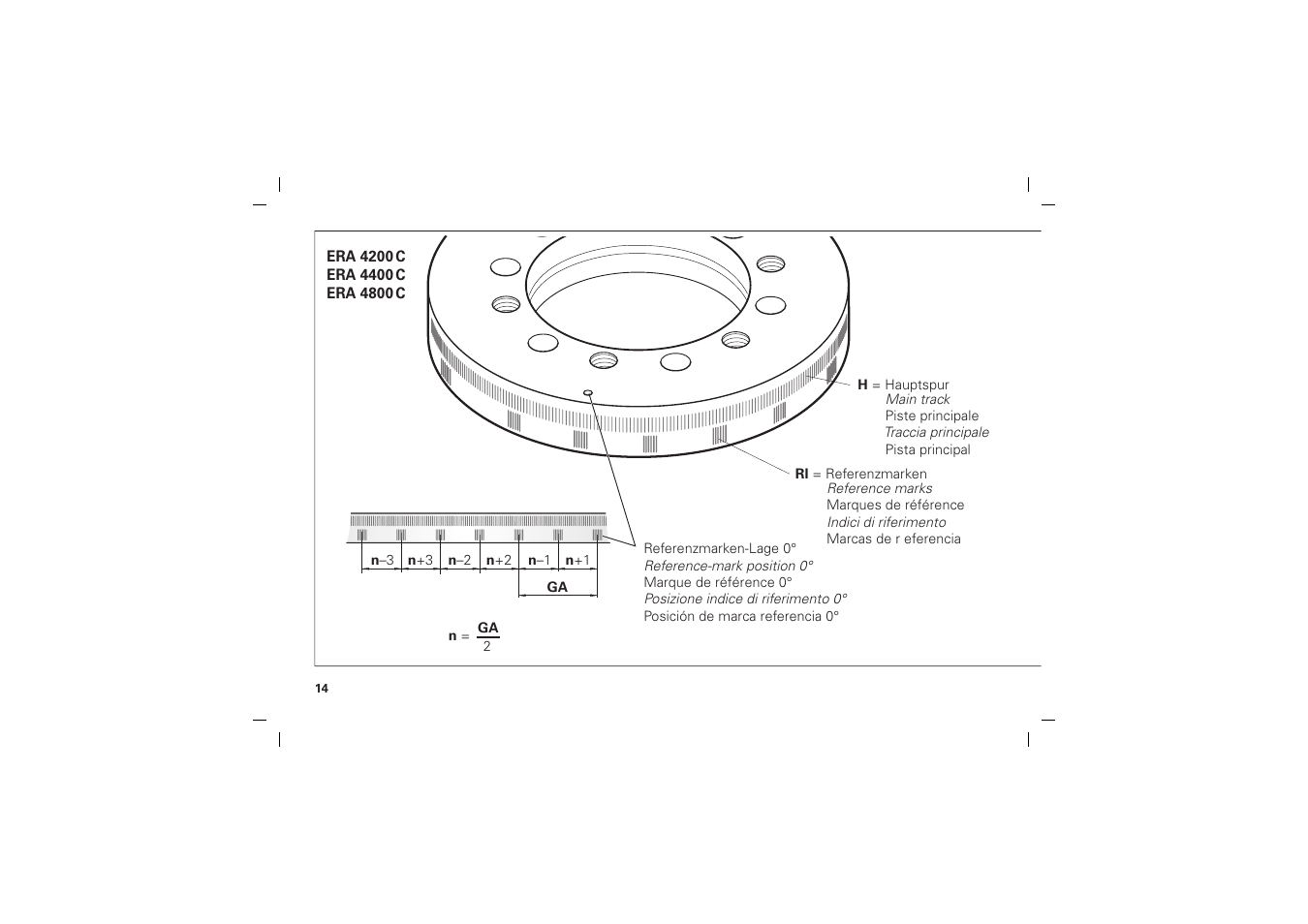 HEIDENHAIN TTR 4x00 User Manual | Page 14 / 16