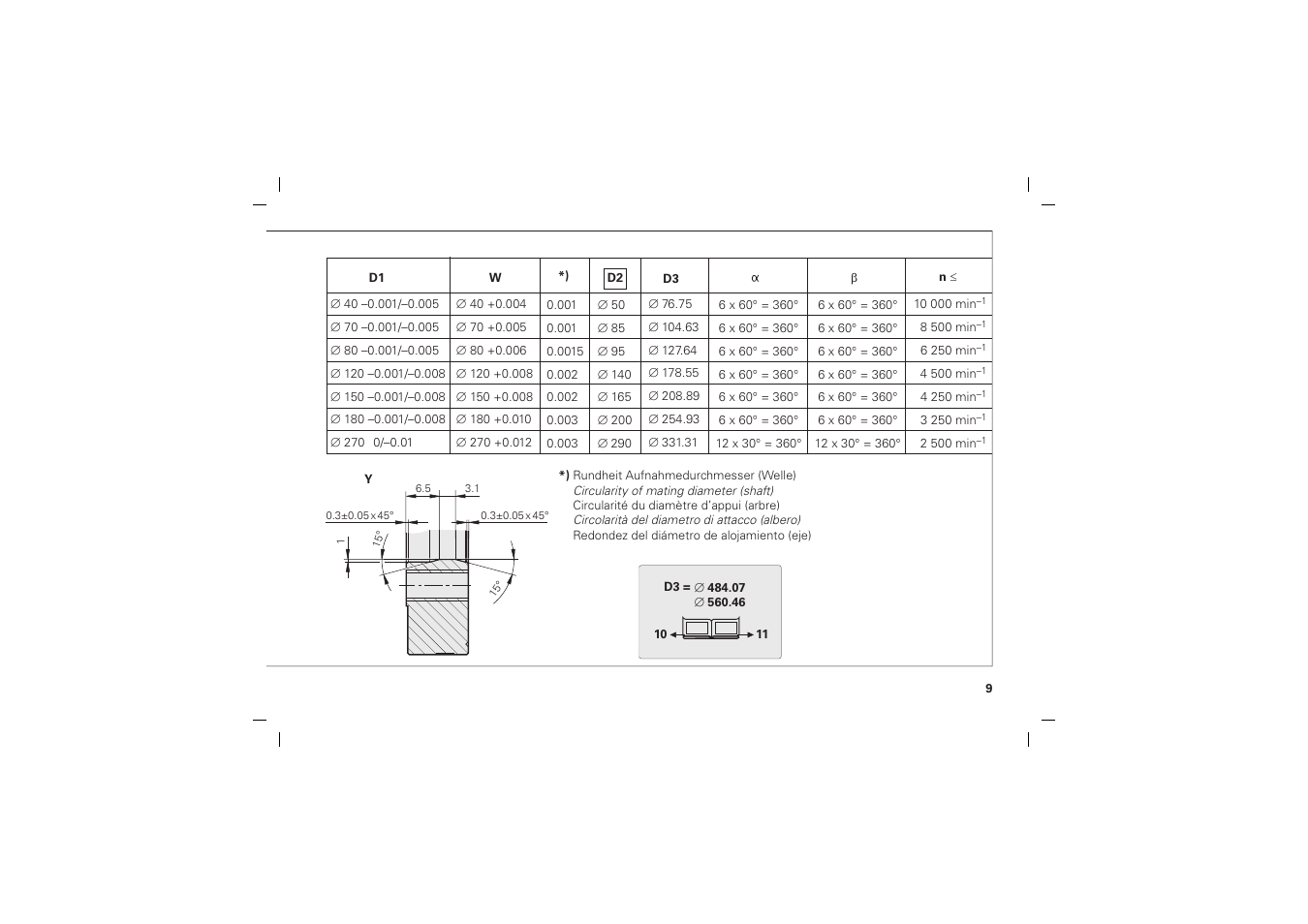 HEIDENHAIN TTR 4x00 User Manual | Page 9 / 16